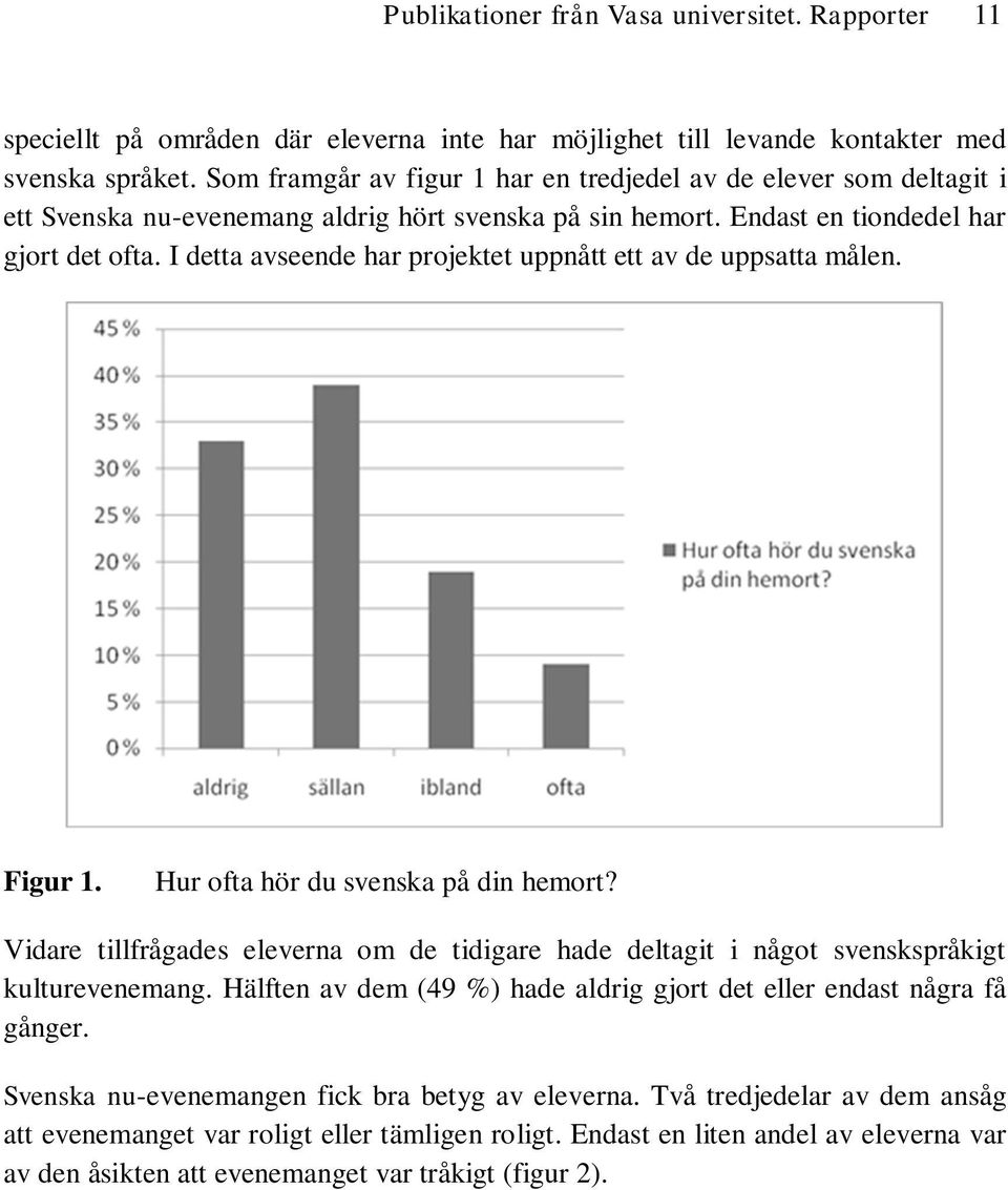 I detta avseende har projektet uppnått ett av de uppsatta målen. Figur 1. Hur ofta hör du svenska på din hemort?