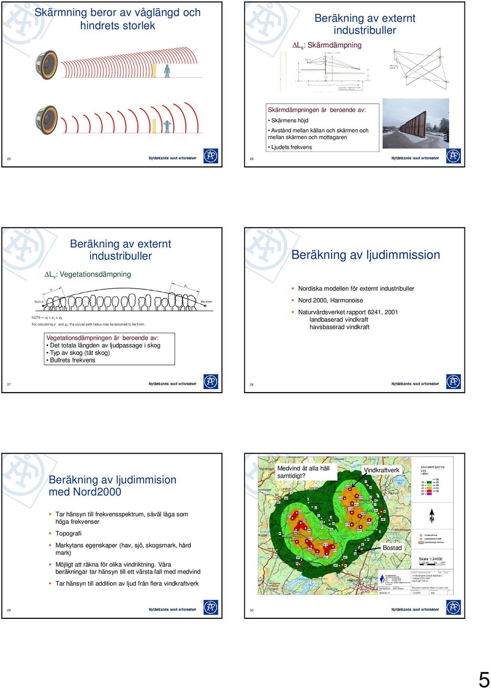 Harmonoise Vegetationsdämpningen är beroende av: Det totala längden av ljudpassage i skog Typ av skog (tät skog) Bullrets frekvens Naturvårdsverket rapport 6241, 2001 landbaserad vindkraft