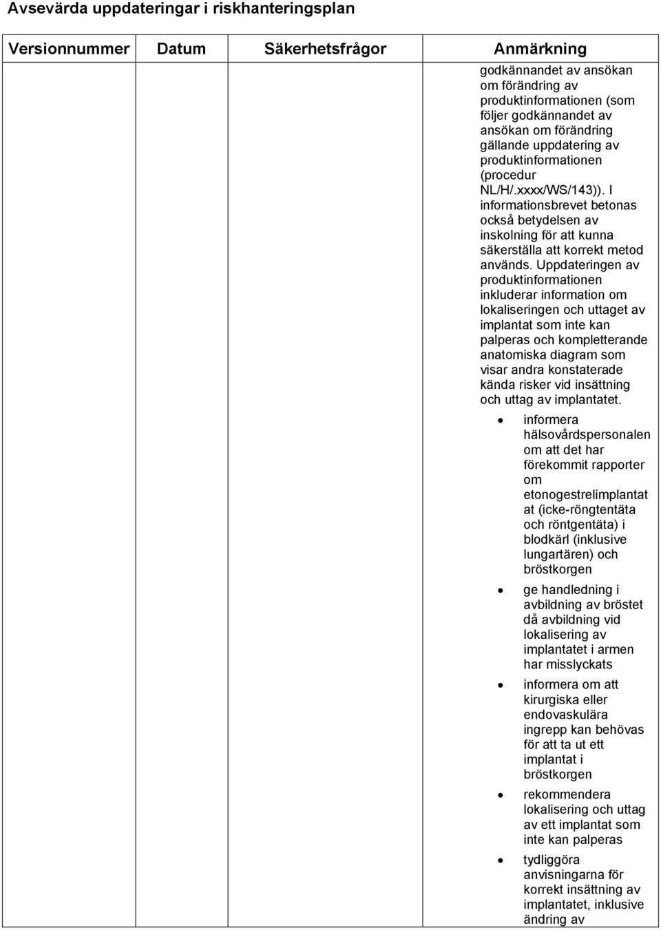 Uppdateringen av produktinformationen inkluderar information om lokaliseringen och uttaget av implantat som inte kan palperas och kompletterande anatomiska diagram som visar andra konstaterade kända