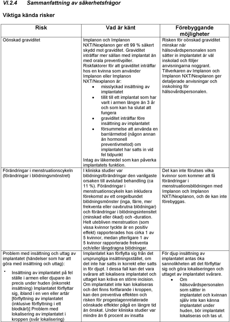 Riskfaktorer för att graviditet inträffar hos en kvinna som använder Implanon eller Implanon NXT/Nexplanon är: Risken för oönskad graviditet minskar när hälsovårdspersonalen som sätter in implantatet
