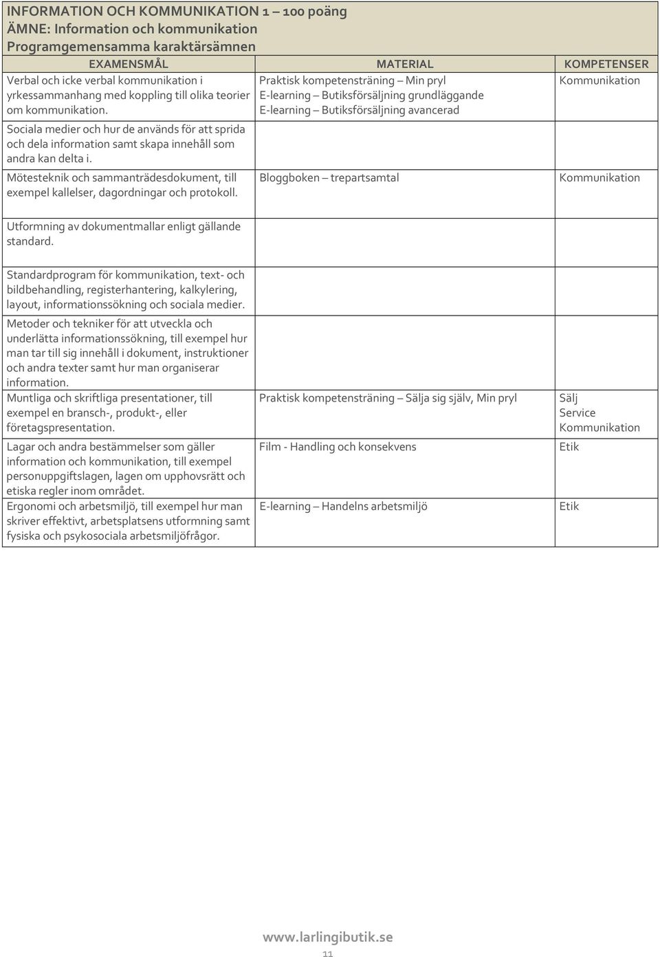 Mötesteknik och sammanträdesdokument, till exempel kallelser, dagordningar och protokoll. Utformning av dokumentmallar enligt gällande standard.