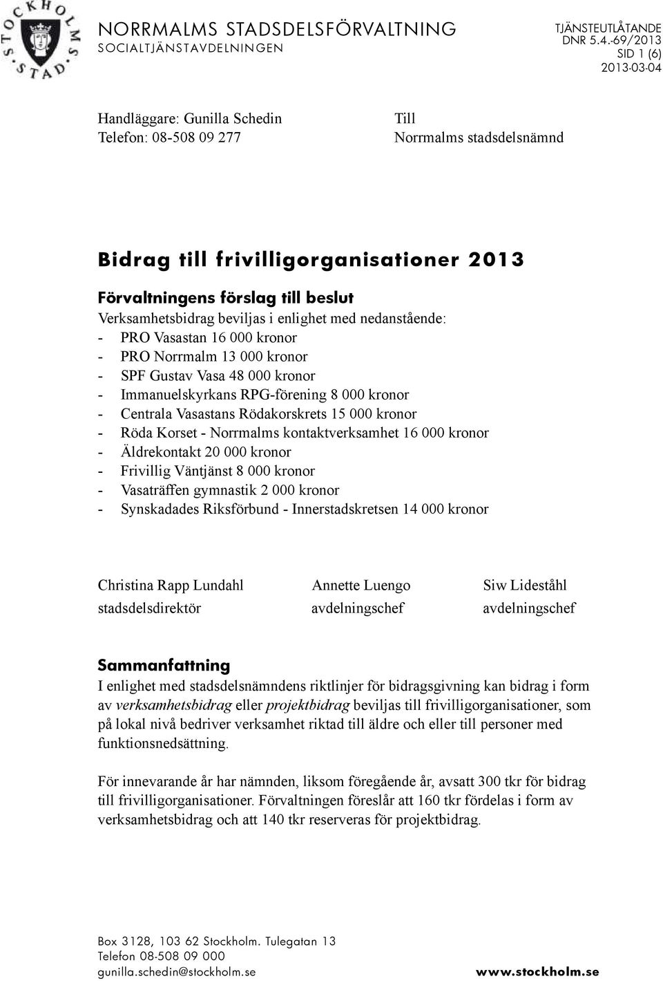 kronor - Centrala Vasastans Rödakorskrets 15 000 kronor - Röda Korset - Norrmalms kontaktverksamhet 16 000 kronor - Äldrekontakt 20 000 kronor - Frivillig Väntjänst 8 000 kronor - Vasaträffen