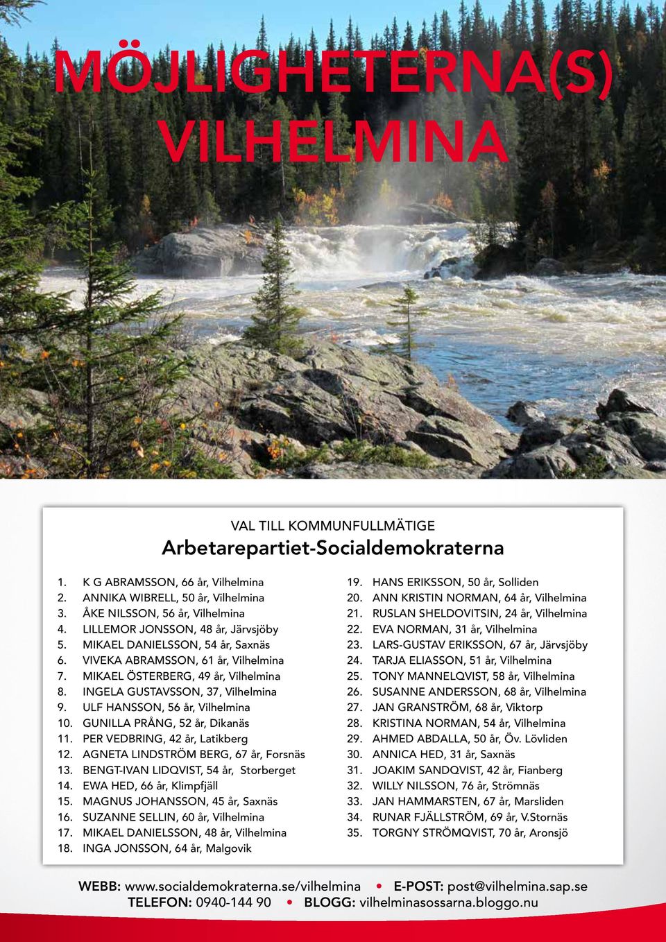 ULF HANSSON, 56 år, Vilhelmina 10. GUNILLA PRÅNG, 52 år, Dikanäs 11. PER VEDBRING, 42 år, Latikberg 12. AGNETA LINDSTRÖM BERG, 67 år, Forsnäs 13. BENGT-IVAN LIDQVIST, 54 år, Storberget 14.