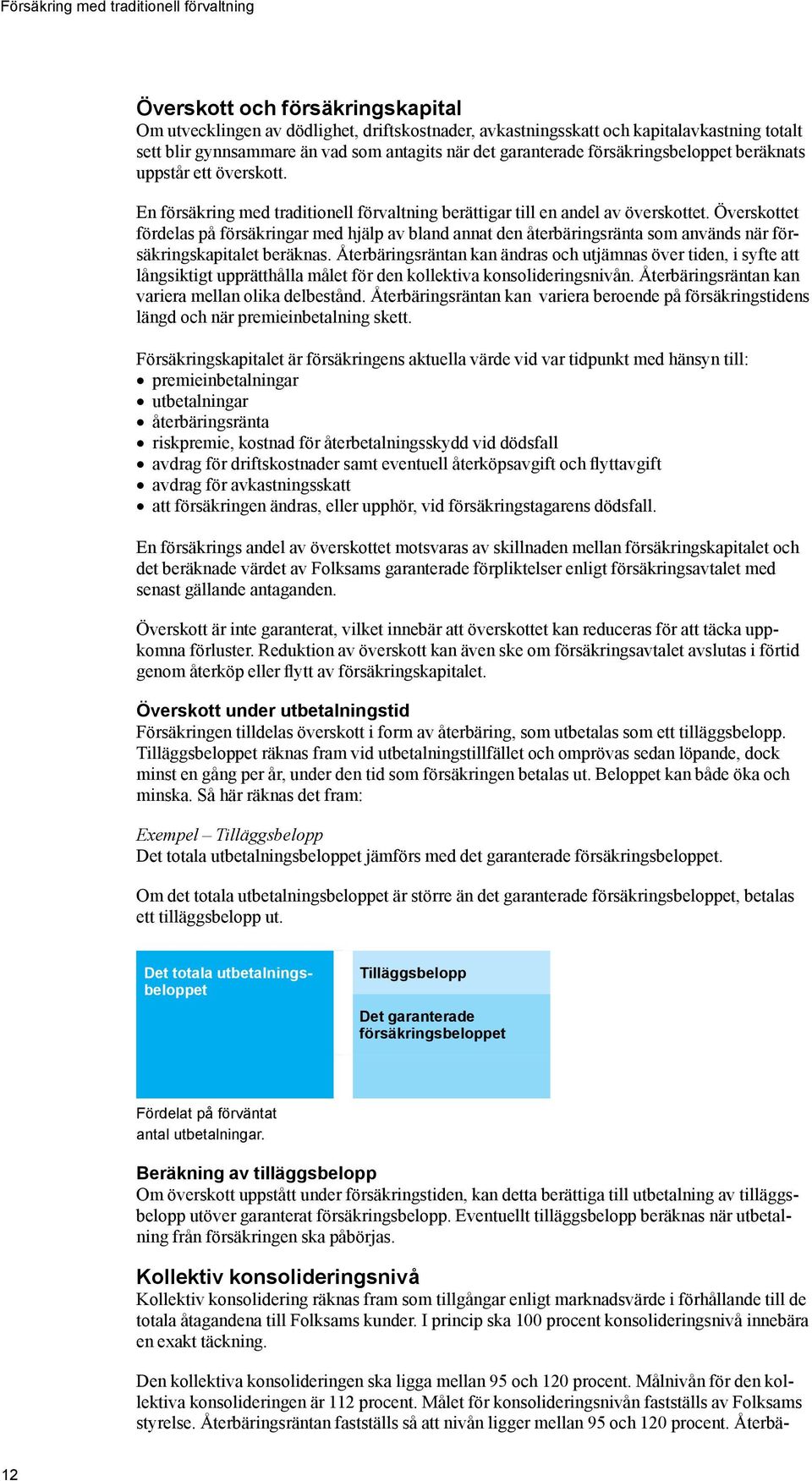 Överskottet fördelas på försäkringar med hjälp av bland annat den återbäringsränta som används när försäkringskapitalet beräknas.