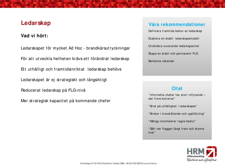 ledarskap behövs Ledarskapet är ej strategiskt och långsiktigt Reducerat ledarskap på FLG-nivå Mer strategisk kapacitet på kommande chefer Citat Informella chefer har stort