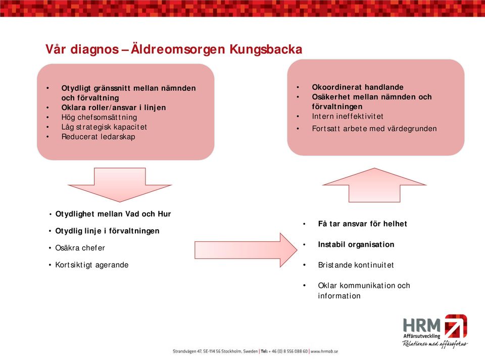 förvaltningen Intern ineffektivitet Fortsatt arbete med värdegrunden Otydlighet mellan Vad och Hur Otydlig linje i