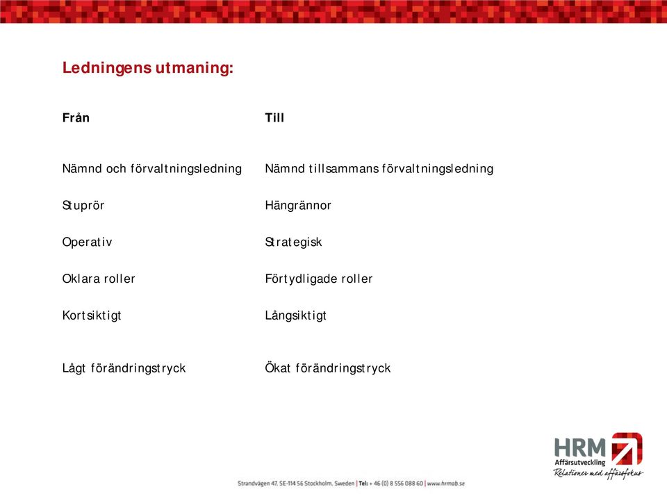 Kortsiktigt Nämnd tillsammans förvaltningsledning