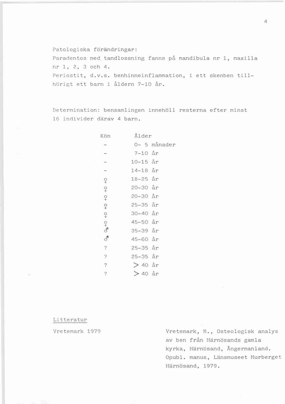 ??? Ålder 0-5 månader 7-10 å r 10-1 5 ar 1 4-1 8 å r 18-25 å r 20-30 å r 20-30 a r 25-35 å r 30-40 ar 4 5-5 0 år 35-39 ar 4 5-60 å r 25-35 å r 25-35 a r > 4 0 å r > 4 0 å r Li t tera