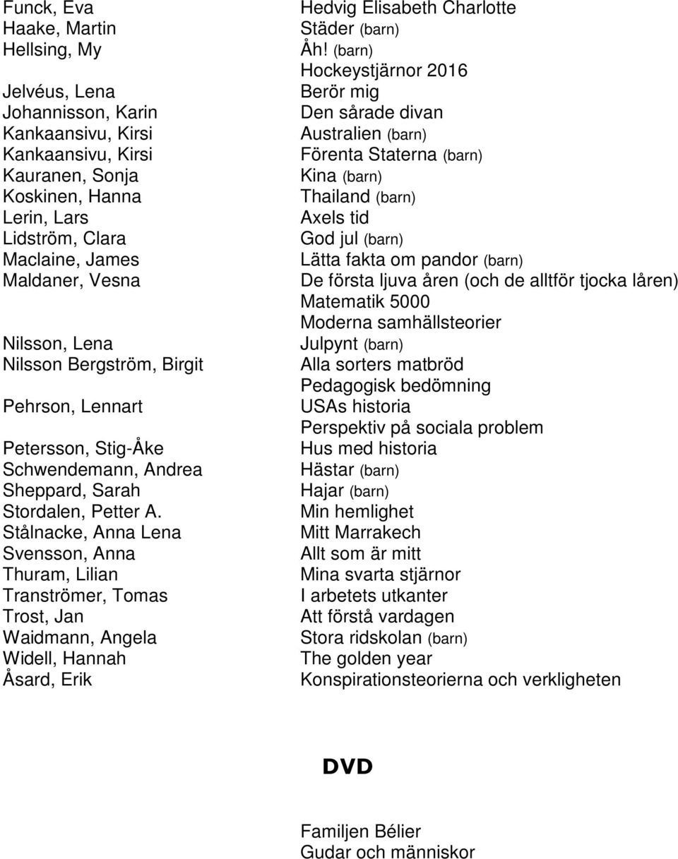 Stålnacke, Anna Lena Svensson, Anna Thuram, Lilian Tranströmer, Tomas Trost, Jan Waidmann, Angela Widell, Hannah Åsard, Erik Hedvig Elisabeth Charlotte Städer (barn) Åh!