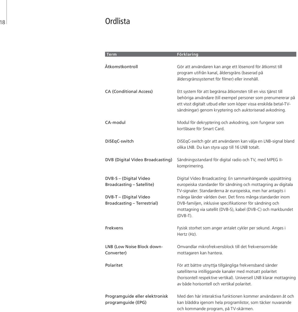 enskilda betal-tvsändningar) genom kryptering och auktoriserad avkodning. CA-modul Modul för dekryptering och avkodning, som fungerar som kortläsare för Smart Card.