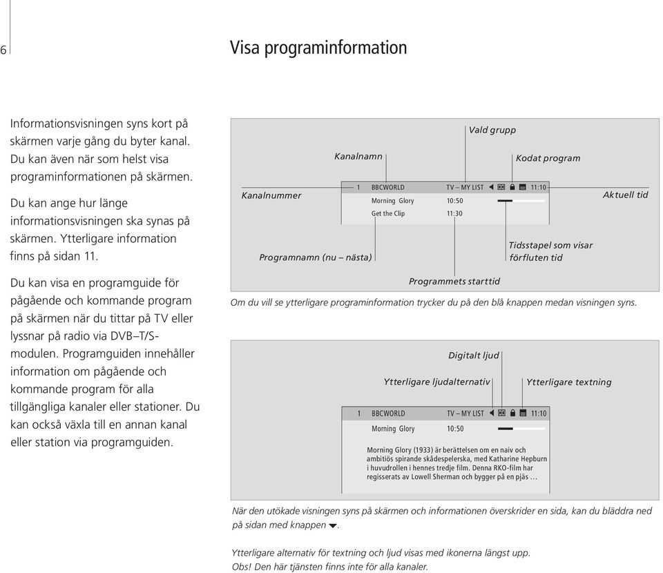 Kanalnummer Kanalnamn Programnamn (nu nästa) Vald grupp Kodat program 1 BBCWORLD TV MY LIST 11:10 Morning Glory 10:50 Get the Clip 11:30 Tidsstapel som visar förfluten tid Aktuell tid Du kan visa en