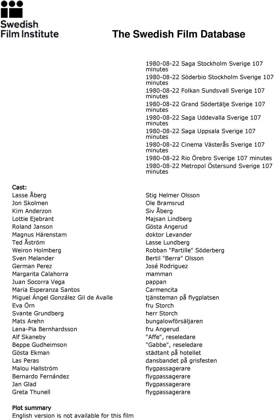 Lottie Ejebrant Roland Janson Magnus Härenstam Ted Åström Weiron Holmberg Sven Melander German Perez Margarita Calahorra Juan Socorra Vega Maria Esperanza Santos Miguel Ángel González Gil de Avalle