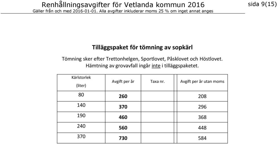 Höstlovet.