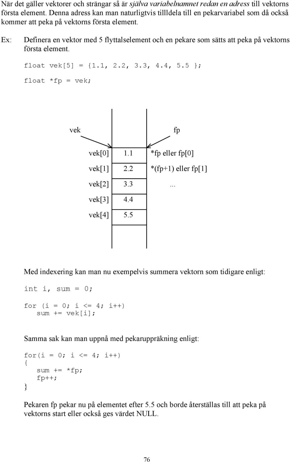 Definera en vektor med 5 flyttalselement och en pekare som sätts att peka på vektorns första element. float vek[5] = 1.1, 2.2, 3.3, 4.4, 5.