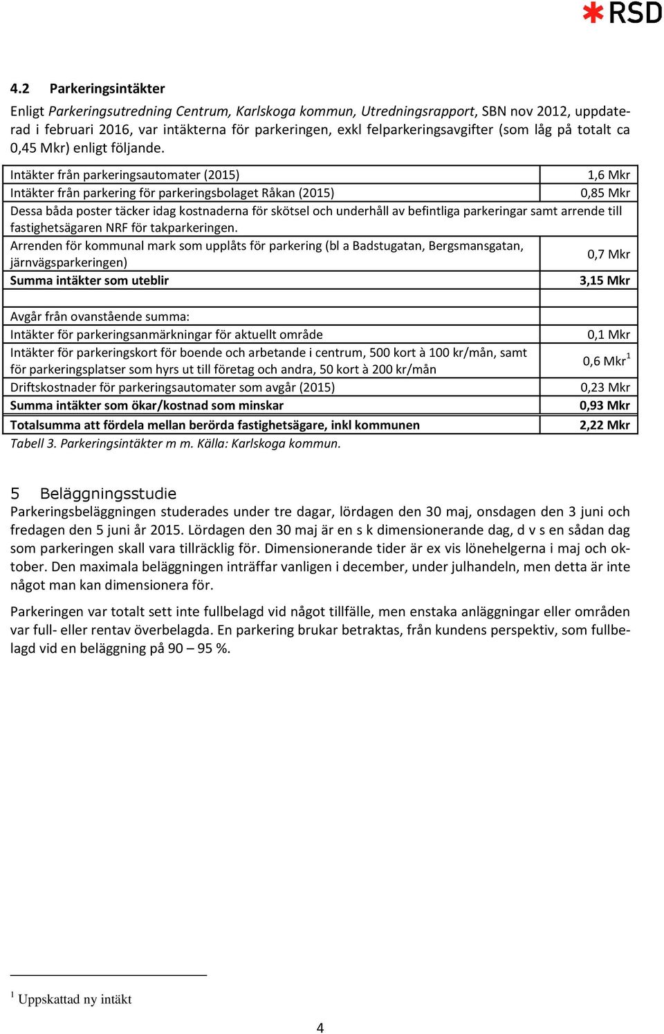 Intäkter från parkeringsautomater (2015) 1,6 Mkr Intäkter från parkering för parkeringsbolaget Råkan (2015) 0,85 Mkr Dessa båda poster täcker idag kostnaderna för skötsel och underhåll av befintliga