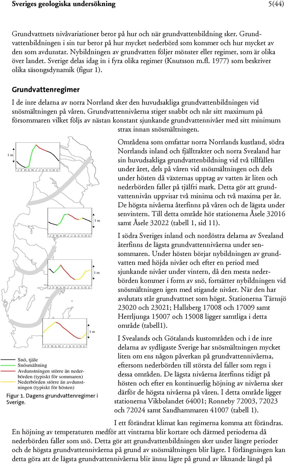 Sverige delas idag in i fyra olika regimer (Knutsson m.fl. 977) som beskriver olika säsongsdynamik (figur ).