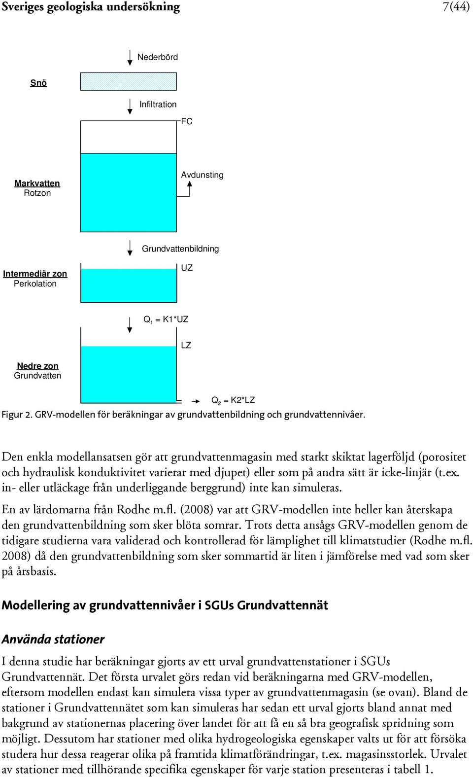 Den enkla modellansatsen gör att grundvattenmagasin med starkt skiktat lagerföljd (porositet och hydraulisk konduktivitet varierar med djupet) eller som på andra sätt är icke-linjär (t.ex.