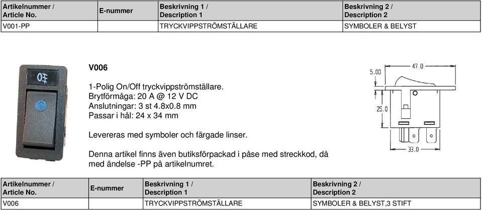 Brytförmåga: 20 A @ 12 V DC Passar i hål: 24 x 34 mm Levereras med