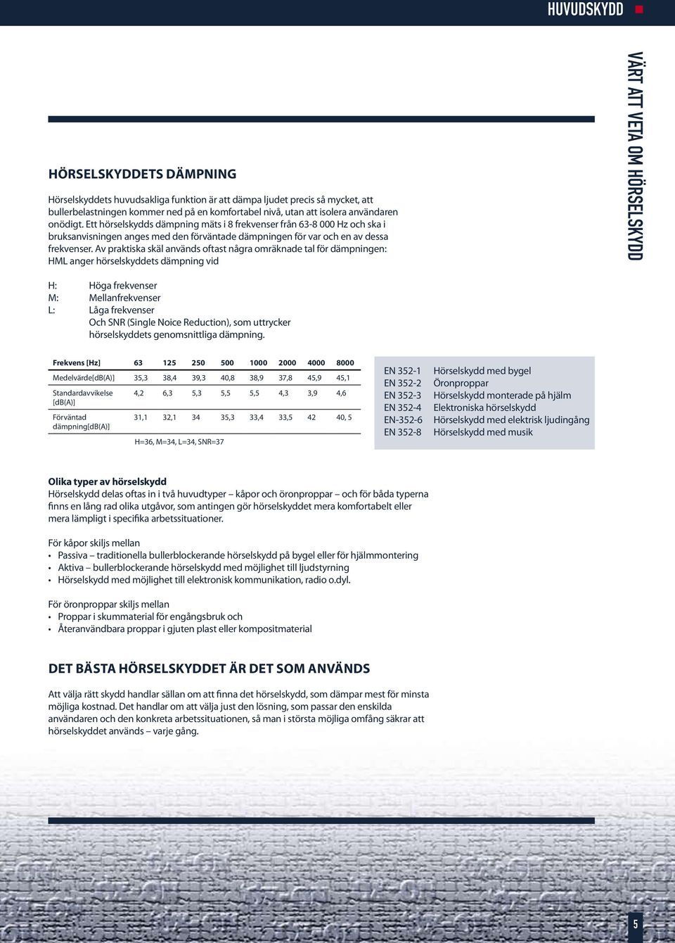 Av praktiska skäl används oftast några omräknade tal för dämpningen: HML anger hörselskyddets dämpning vid värt att veta om H: Höga frekvenser M: Mellanfrekvenser L: Låga frekvenser Och SNR (Single