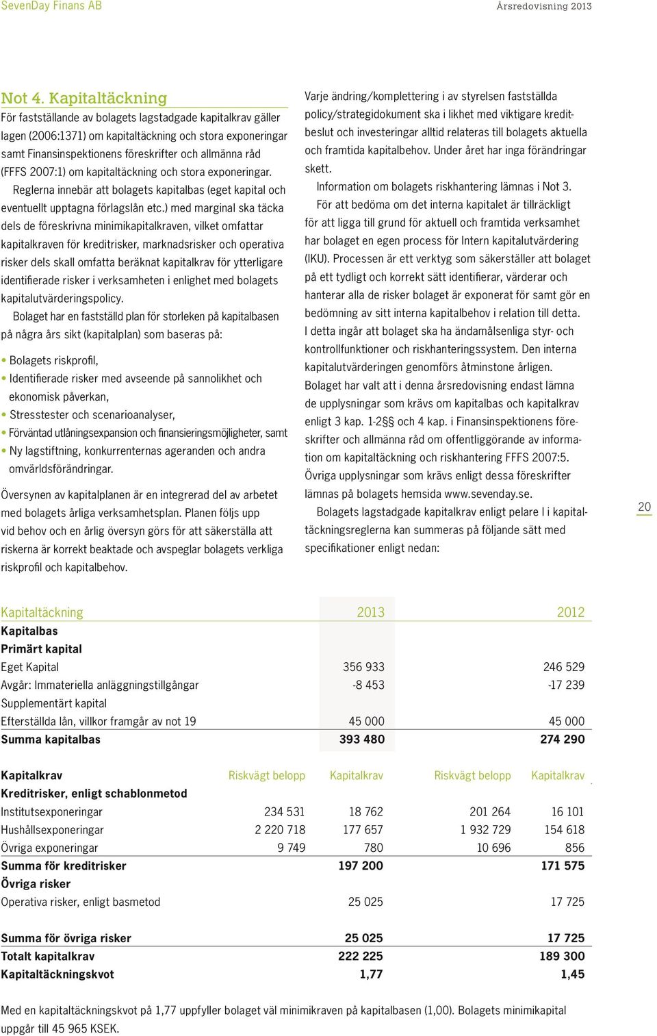 2007:1) om kapitaltäckning och stora exponeringar. Reglerna innebär att bolagets kapitalbas (eget kapital och eventuellt upptagna förlagslån etc.