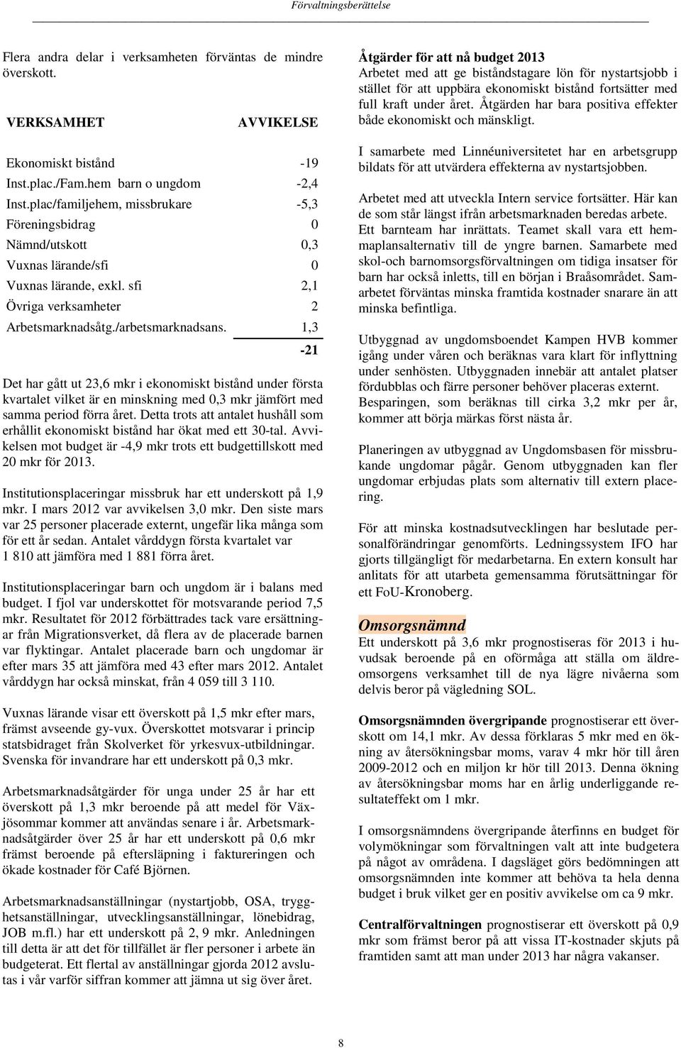 1,3-21 Det har gått ut 23,6 mkr i ekonomiskt bistånd under första kvartalet vilket är en minskning med 0,3 mkr jämfört med samma period förra året.