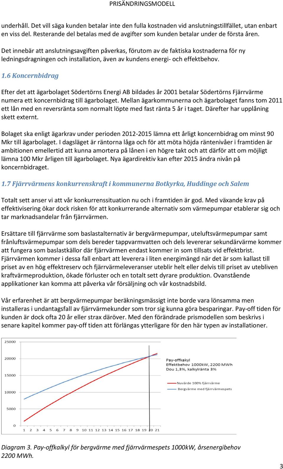 6 Koncernbidrag Efter det att ägarbolaget Södertörns Energi AB bildades år 2001 betalar Södertörns Fjärrvärme numera ett koncernbidrag till ägarbolaget.