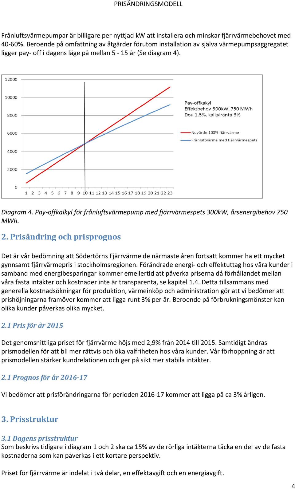 Pay-offkalkyl för frånluftsvärmepump med fjärrvärmespets 300kW, årsenergibehov 750 MWh. 2.