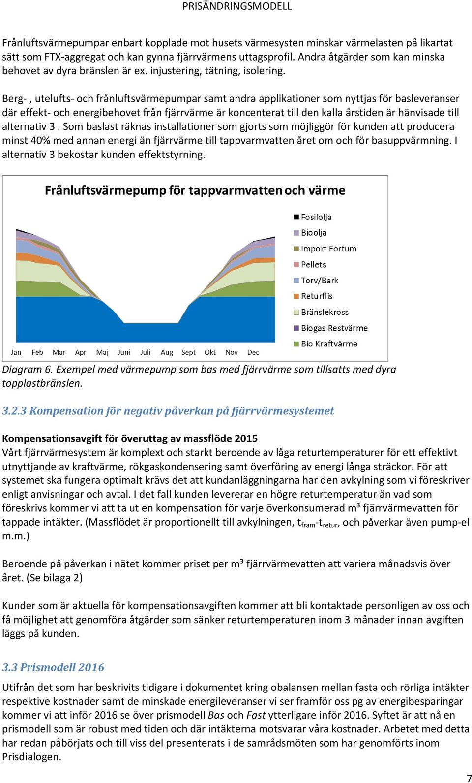 Berg-, utelufts- och frånluftsvärmepumpar samt andra applikationer som nyttjas för basleveranser där effekt- och energibehovet från fjärrvärme är koncenterat till den kalla årstiden är hänvisade till