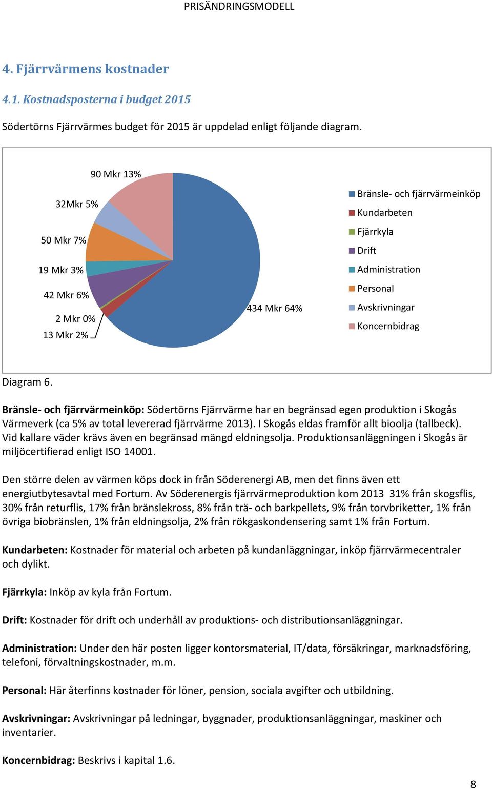 Bränsle- och fjärrvärmeinköp: Södertörns Fjärrvärme har en begränsad egen produktion i Skogås Värmeverk (ca 5% av total levererad fjärrvärme 2013). I Skogås eldas framför allt bioolja (tallbeck).