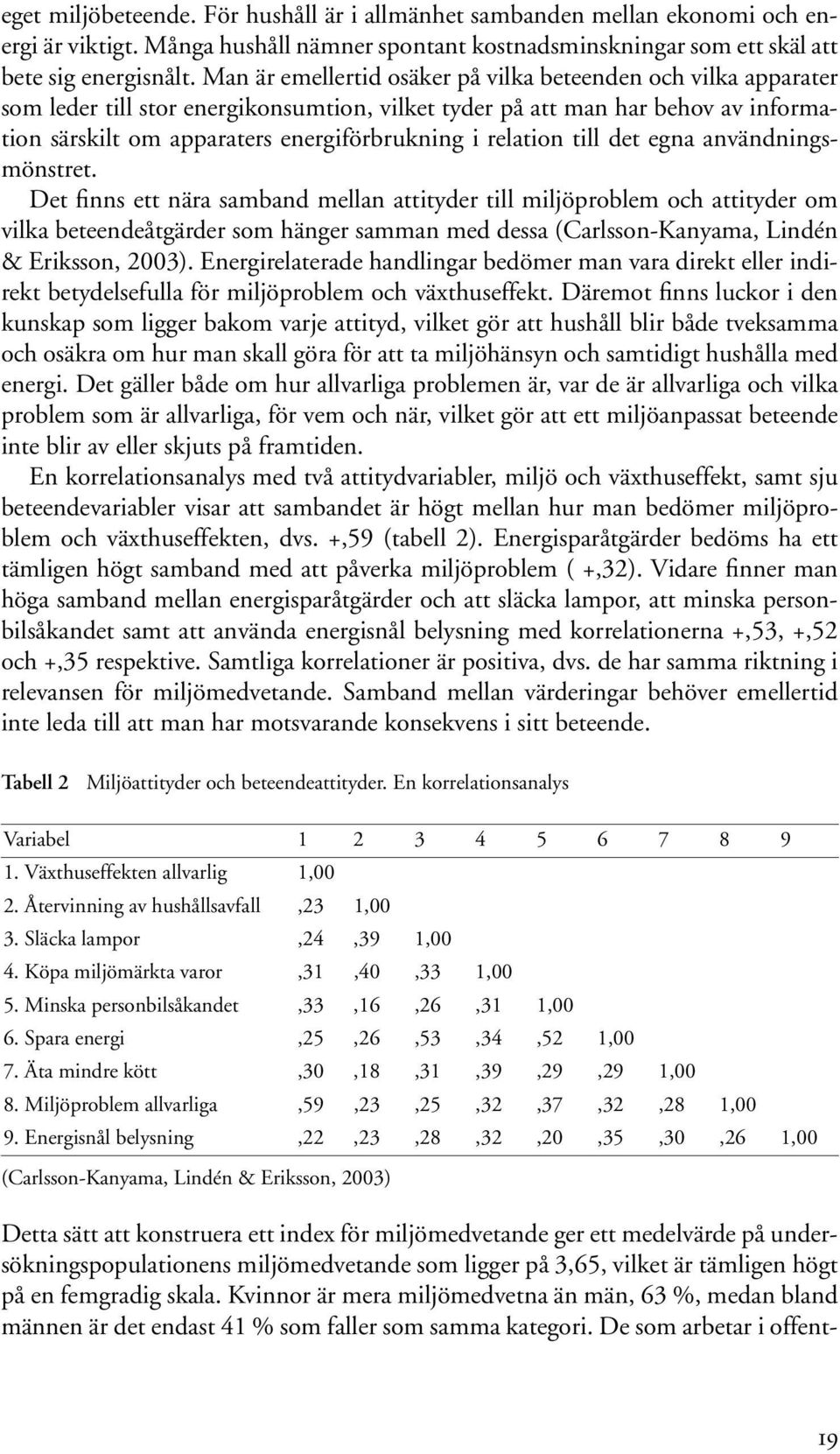 relation till det egna användningsmönstret.