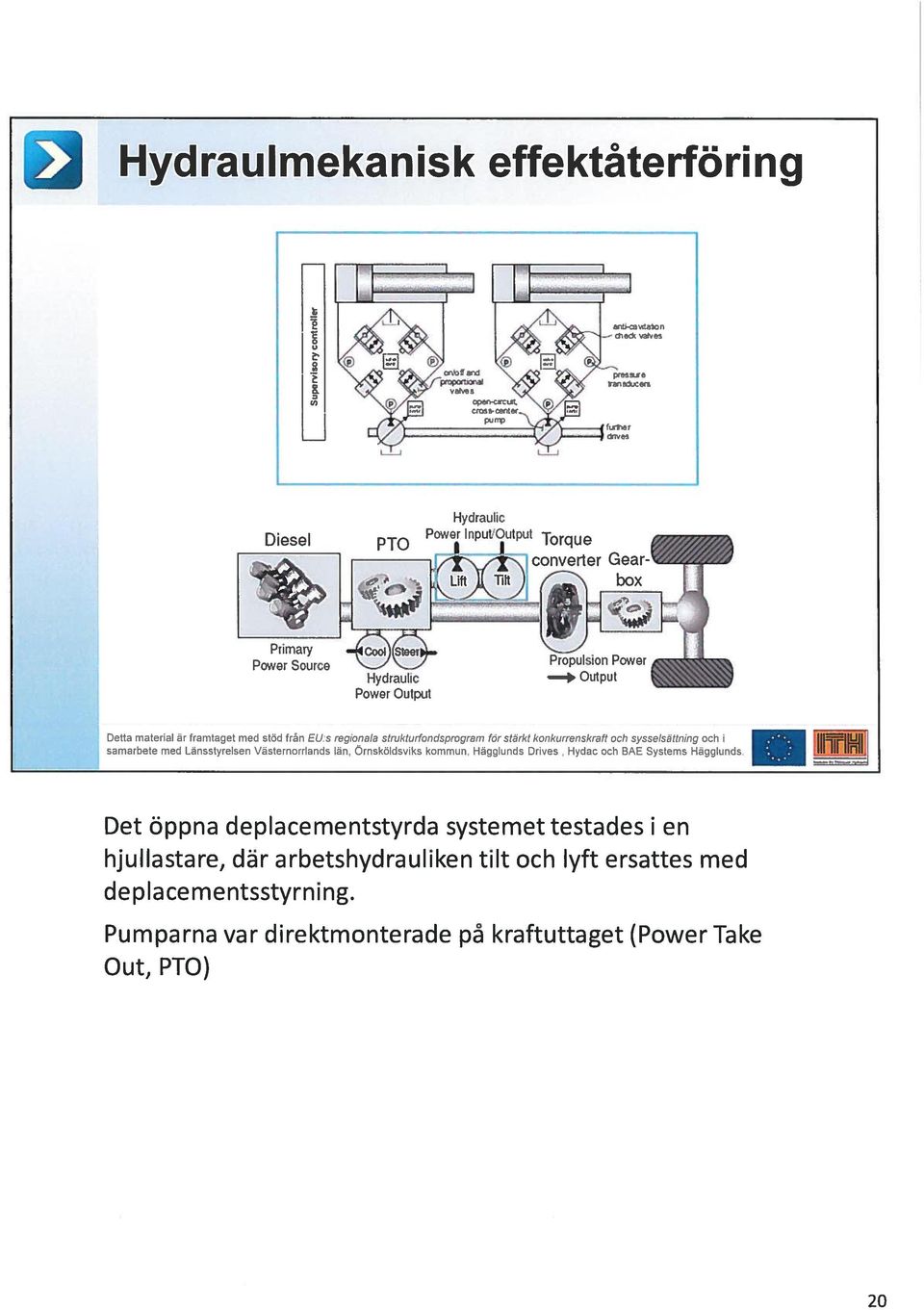 Hägglunds Drives Hydac och BAE Systems Hägglunds.