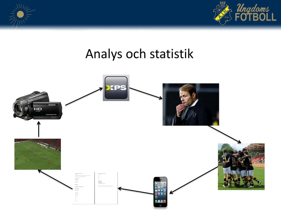 statistik