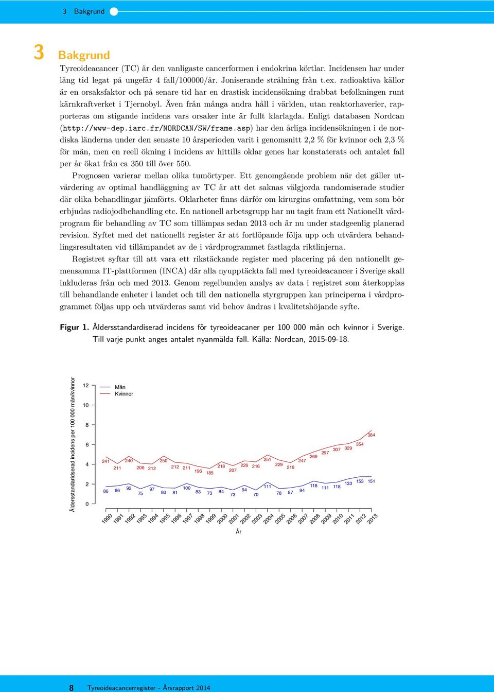 Även från många andra håll i världen, utan reaktorhaverier, rapporteras om stigande incidens vars orsaker inte är fullt klarlagda. Enligt databasen Nordcan (http://www-dep.iarc.fr/nordcan/sw/frame.