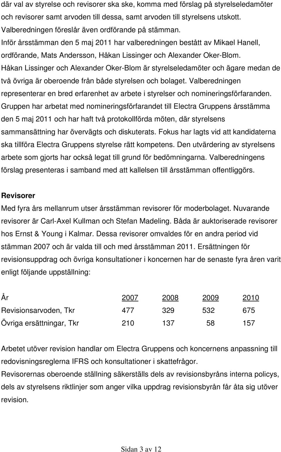 Håkan Lissinger och Alexander Oker-Blom är styrelseledamöter och ägare medan de två övriga är oberoende från både styrelsen och bolaget.