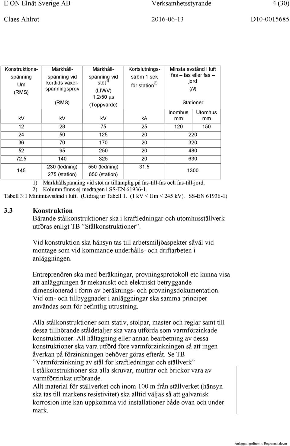 480 72,5 140 325 20 630 145 230 (ledning) 275 (station) 550 (ledning) 650 (station) 31,5 1300 1) Märkhållspänning vid stöt är tillämplig på fas-till-fas och fas-till-jord.