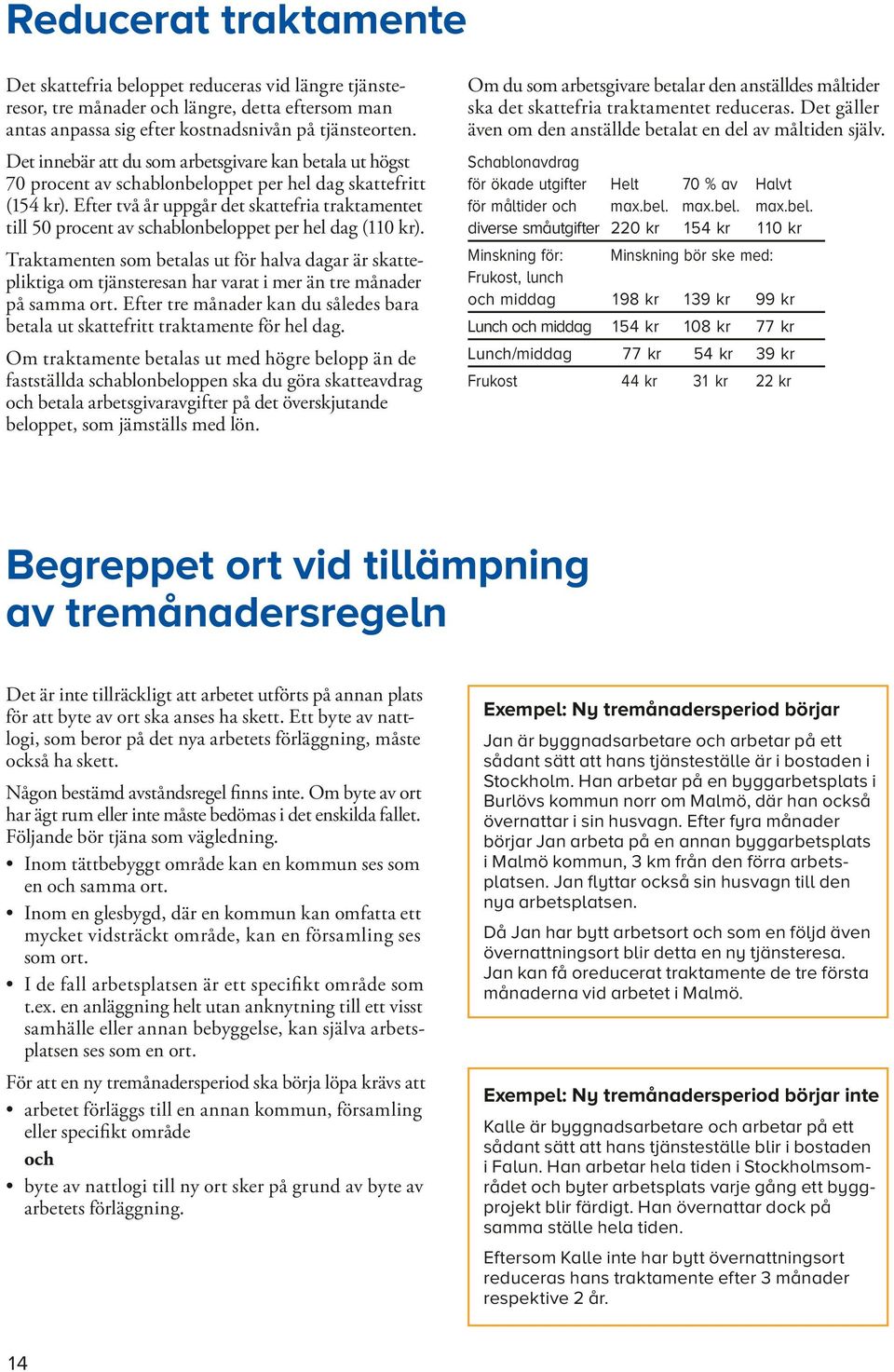 Efter två år uppgår det skattefria traktamen tet till 50 procent av schablonbeloppet per hel dag (110 kr).