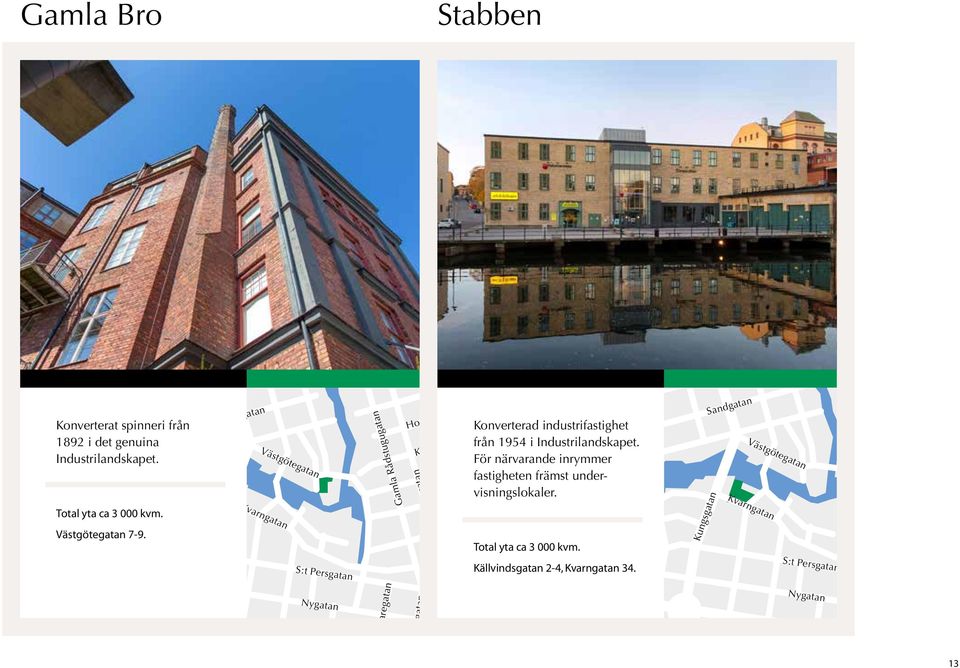 Kneippgatan sgatan Konverterad industrifastighet från 1954 i Industrilandskapet.