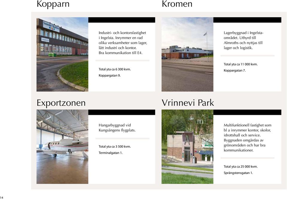 Koppargatan 7. Exportzonen Vrinnevi Park Hangarbyggnad vid Kungsängens flygplats. Total yta ca 3 500 kvm. Terminalgatan 1.