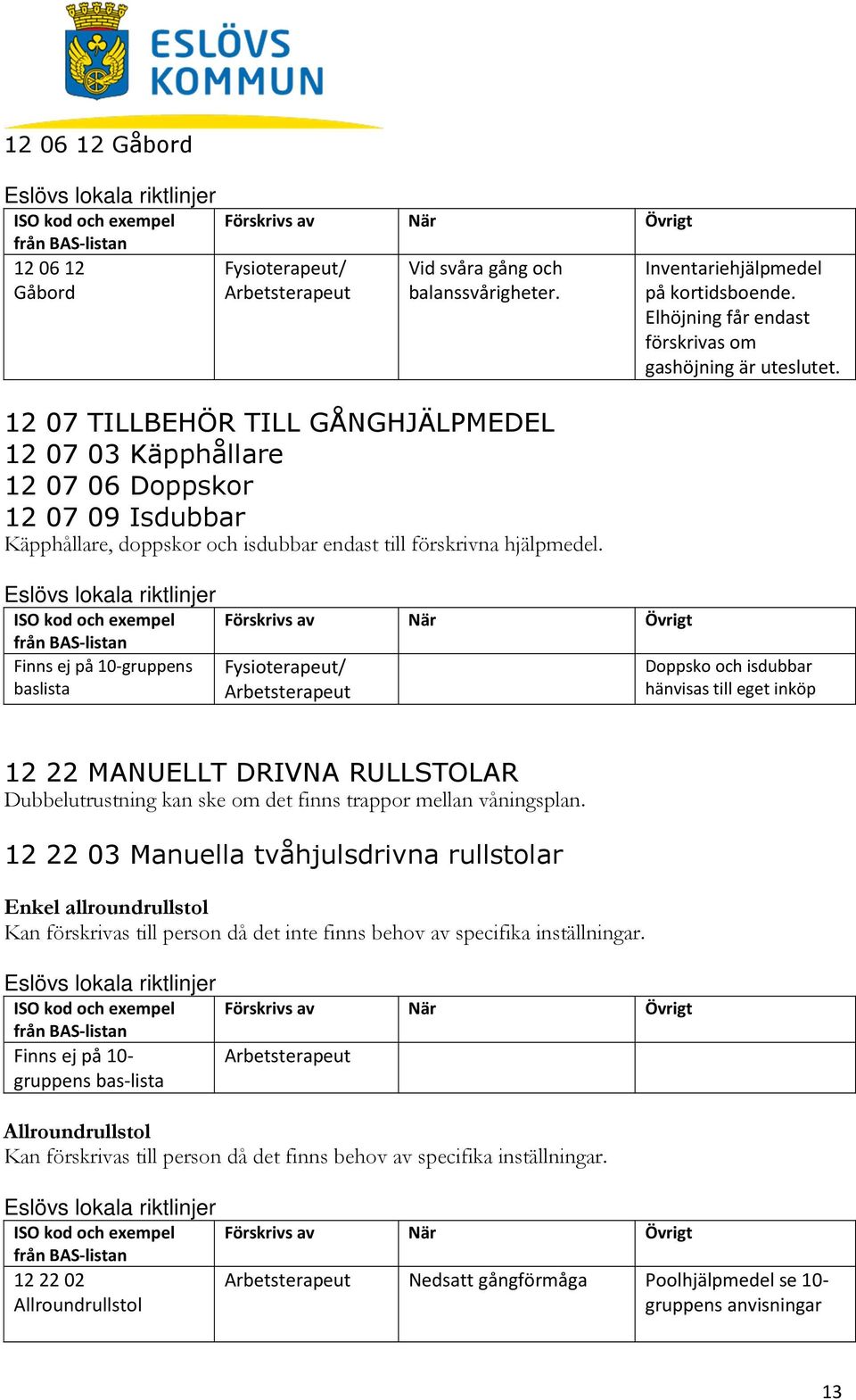 gruppens baslista Fysioterapeut/ Inventariehjälpmedel på kortidsboende. Elhöjning får endast förskrivas om gashöjning är uteslutet.