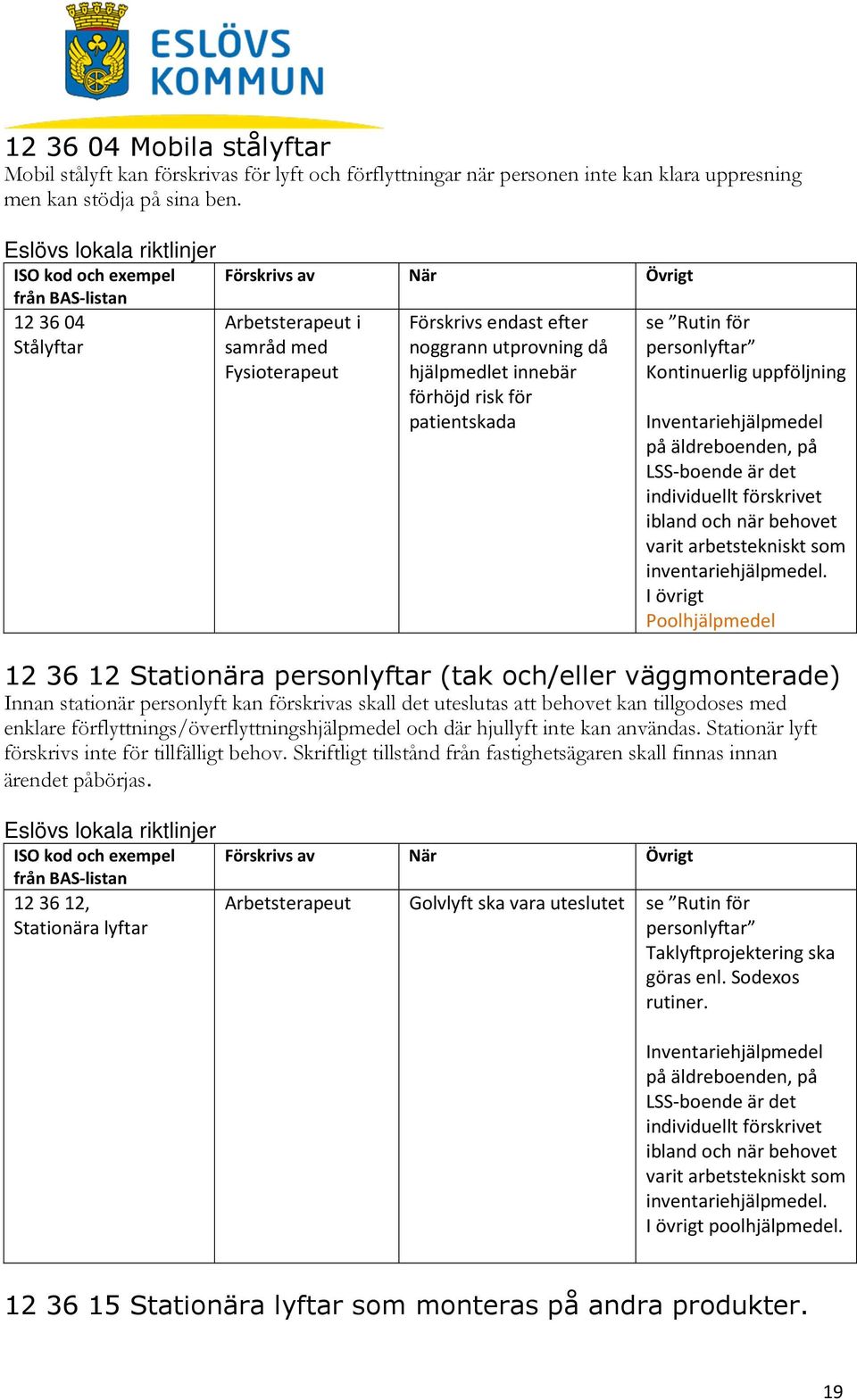 Inventariehjälpmedel på äldreboenden, på LSS-boende är det individuellt förskrivet ibland och när behovet varit arbetstekniskt som inventariehjälpmedel.