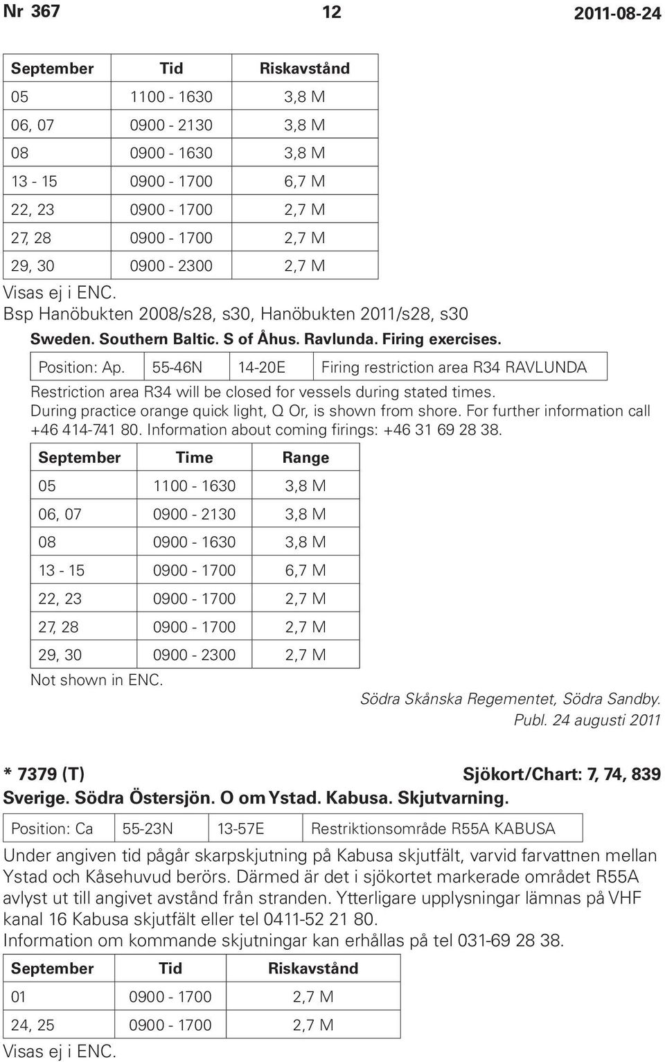 55-46N 14-20E Firing restriction area R34 RAVLUNDA Restriction area R34 will be closed for vessels during stated times. During practice orange quick light, Q Or, is shown from shore.