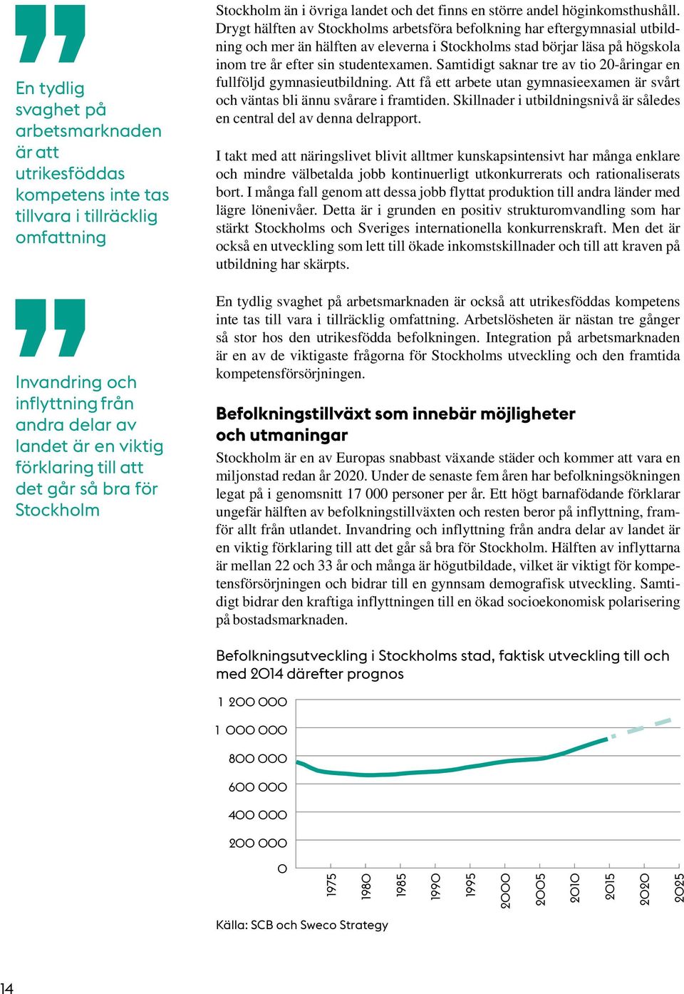 Drygt hälften av Stockholms arbetsföra befolkning har eftergymnasial utbildning och mer än hälften av eleverna i Stockholms stad börjar läsa på högskola inom tre år efter sin studentexamen.