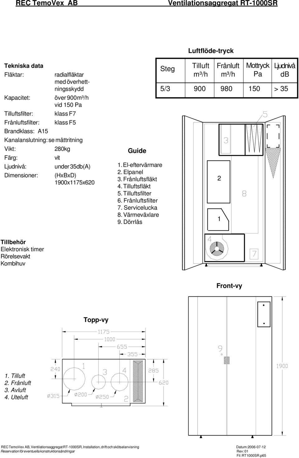 Tilluftsfläkt 5. Tilluftsfilter 6. Frånluftsfilter 7. Servicelucka 8. Värmeväxlare 9.