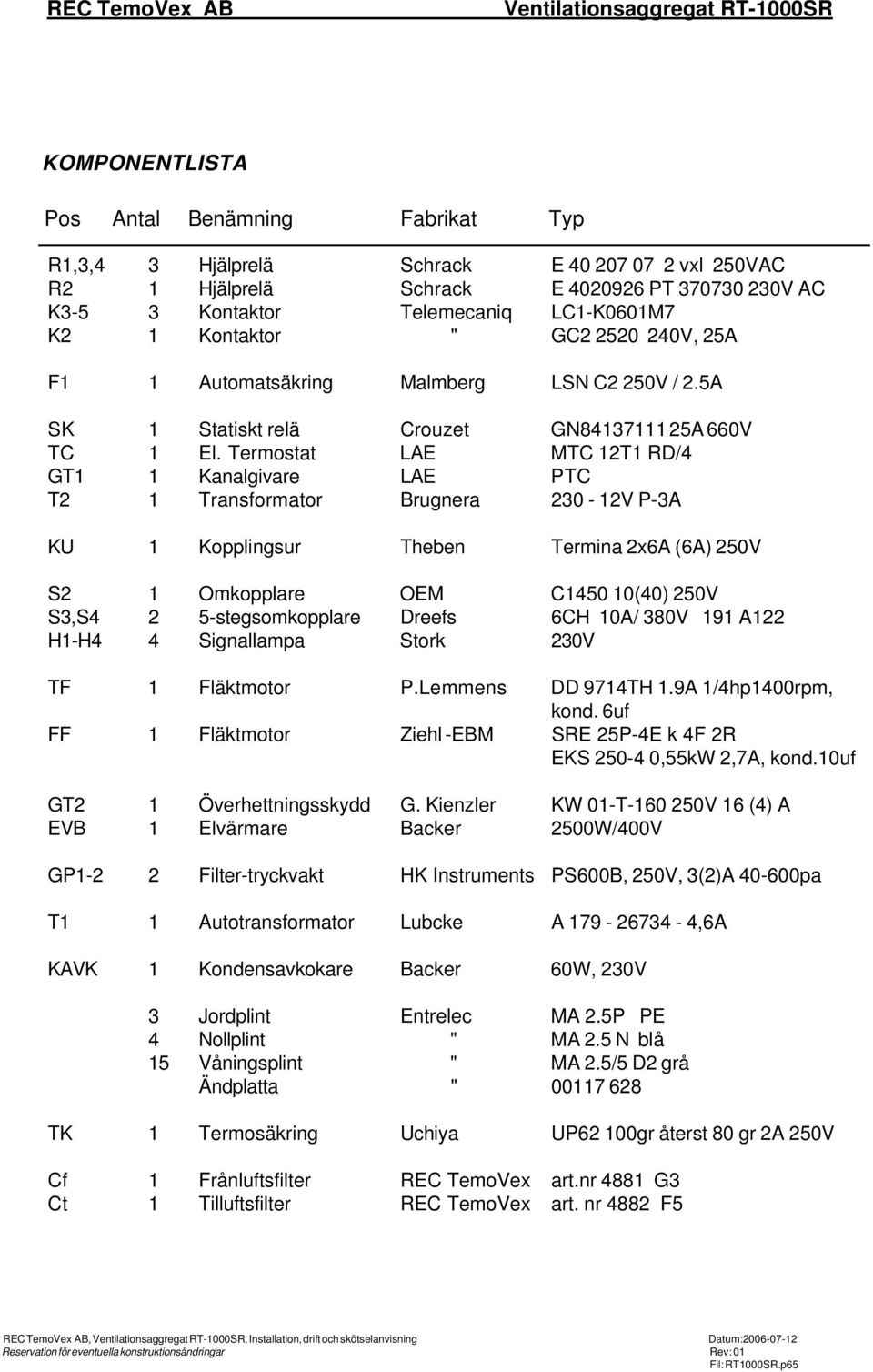 Termostat LAE MTC 12T1 RD/4 GT1 1 Kanalgivare LAE PTC T2 1 Transformator Brugnera 230-12V P-3A KU 1 Kopplingsur Theben Termina 2x6A (6A) 250V S2 1 Omkopplare OEM C1450 10(40) 250V S3,S4 2