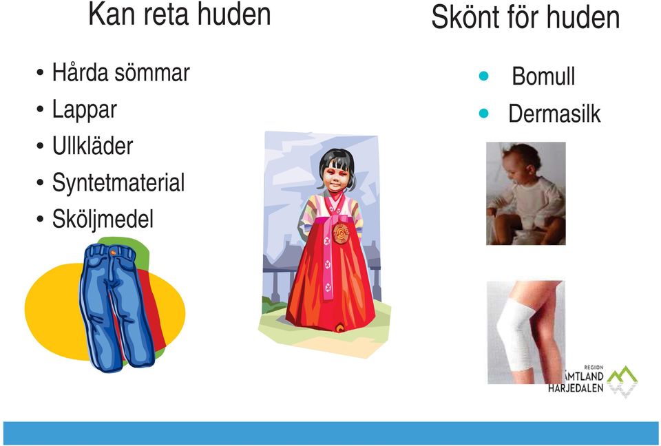 Syntetmaterial Sköljmedel