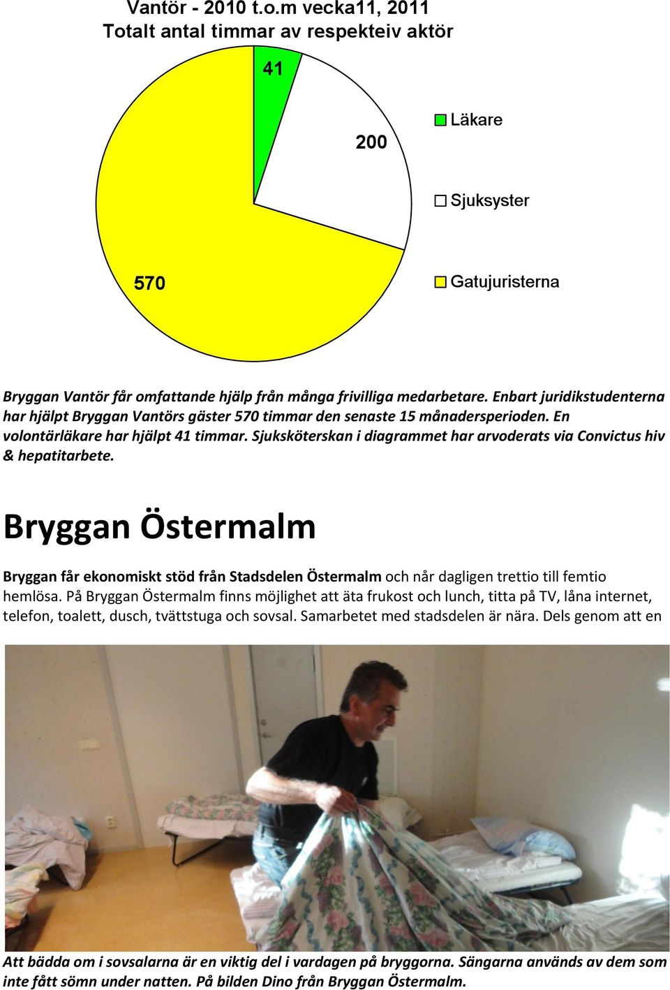 Bryggan Östermalm Bryggan får ekonomiskt stöd från Stadsdelen Östermalm och når dagligen trettio till femtio hemlösa.