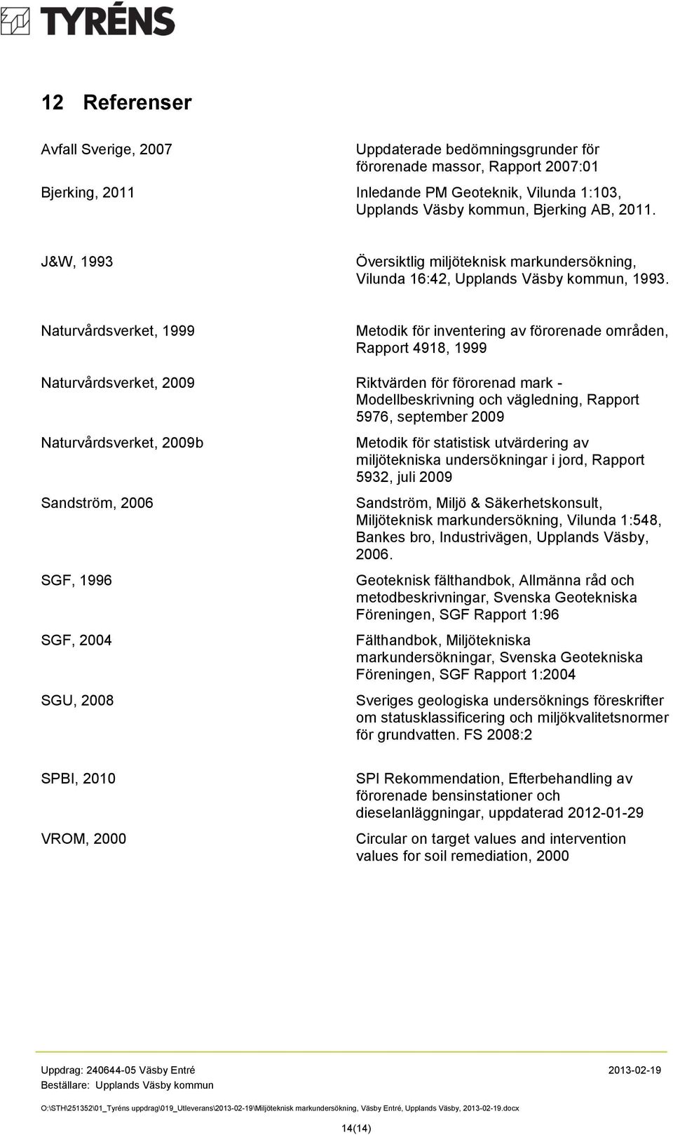 Naturvårdsverket, 1999 Metodik för inventering av förorenade områden, Rapport 4918, 1999 Naturvårdsverket, 2009 Riktvärden för förorenad mark - Modellbeskrivning och vägledning, Rapport 5976,