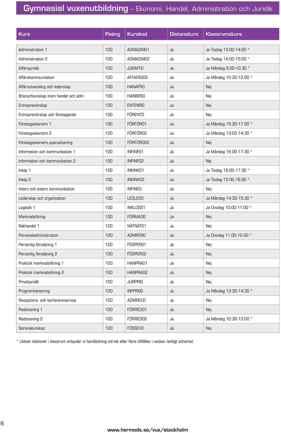 Branschkunskap inom handel och adm 100 HANBRS0 Ja Nej Entreprenörskap 100 ENTENR0 Ja Nej Entreprenörskap och företagande 100 FÖRENT0 Ja Nej Företagsekonomi 1 100 FÖRFÖR01 Ja Ja Måndag 15:30-17:00 *