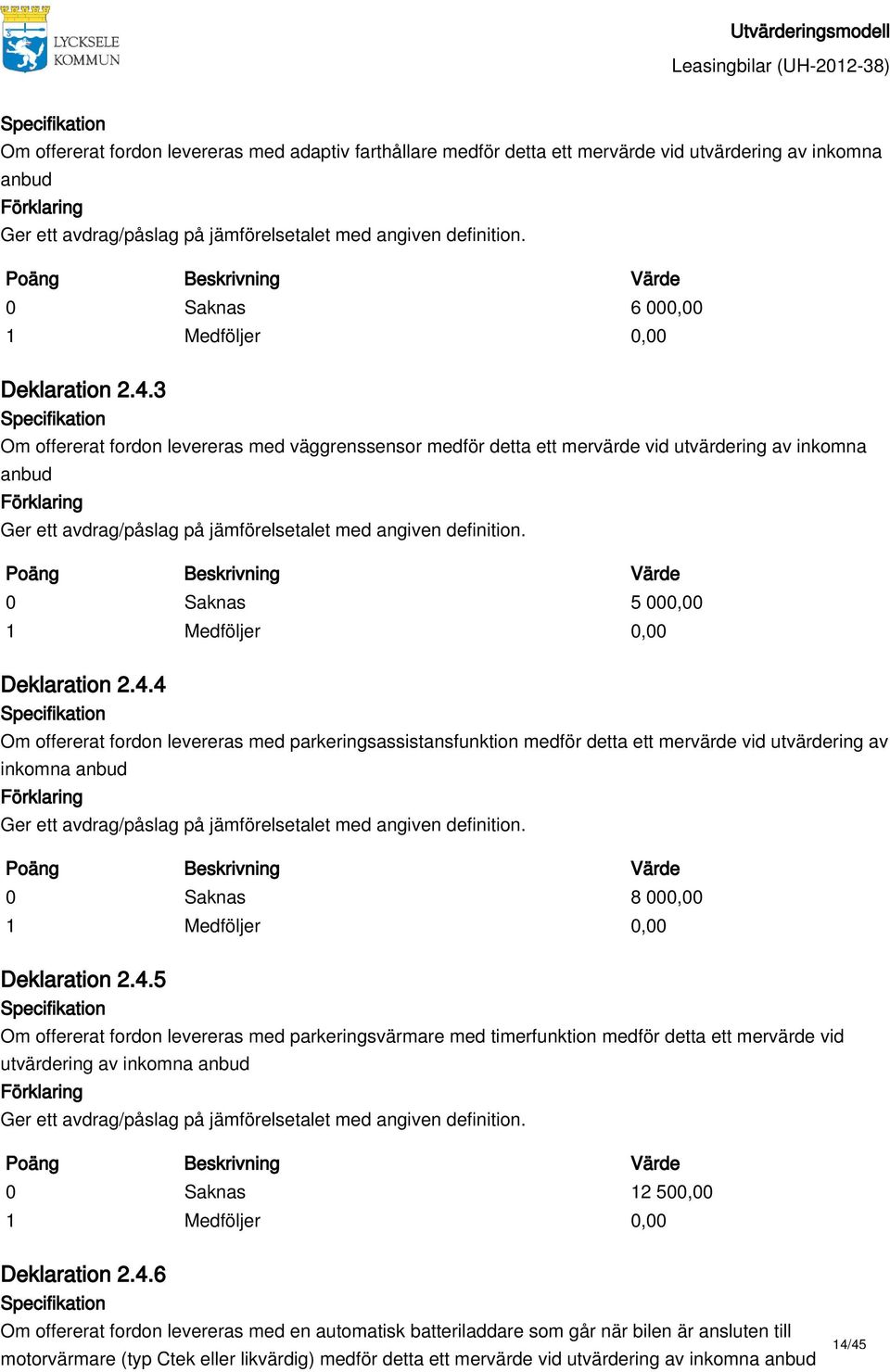 Saknas 5 000,00 4 Om offererat fordon levereras med parkeringsassistansfunktion medför detta ett mervärde