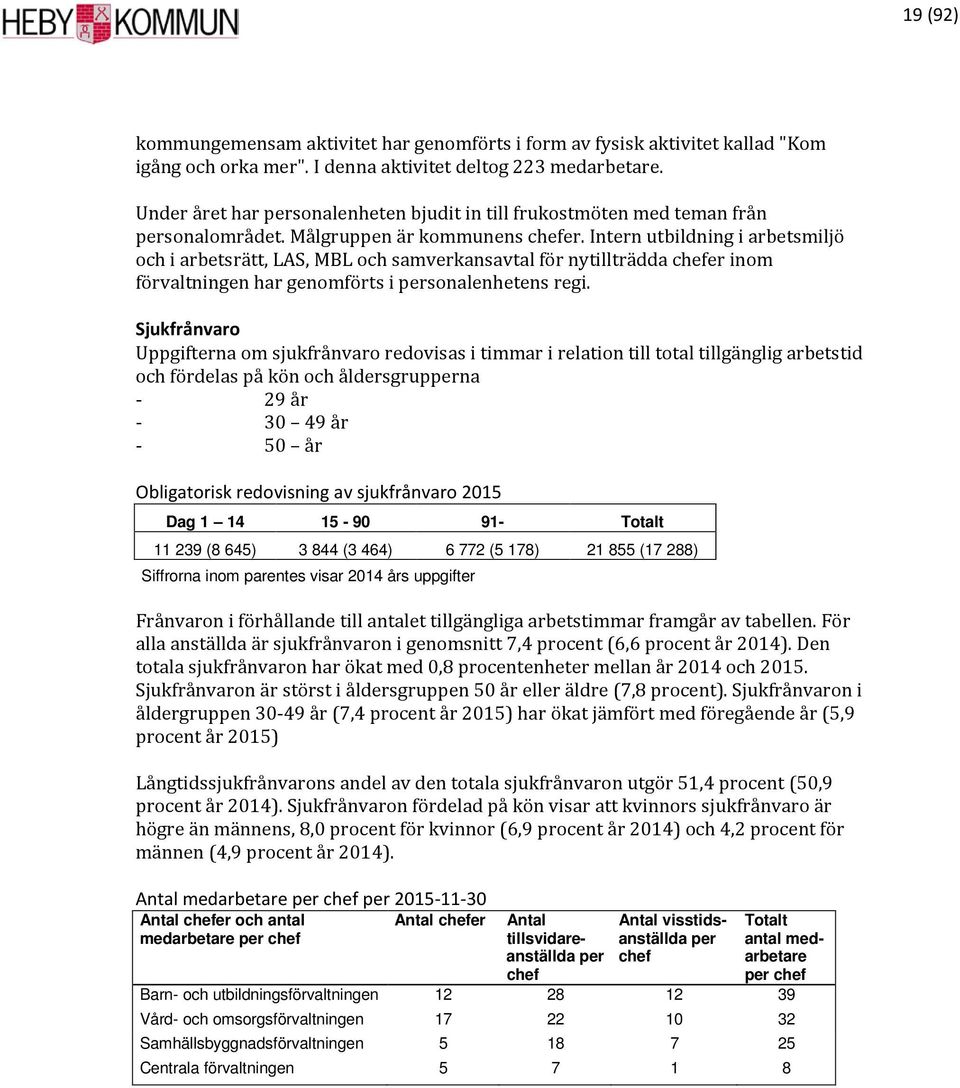 Intern utbildning i arbetsmiljö och i arbetsrätt, LAS, MBL och samverkansavtal för nytillträdda chefer inom förvaltningen har genomförts i personalenhetens regi.